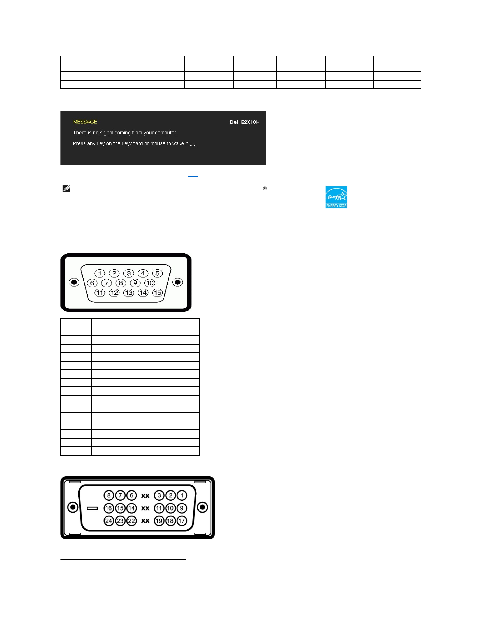 Pin assignments | Dell E2010H Monitor User Manual | Page 6 / 30