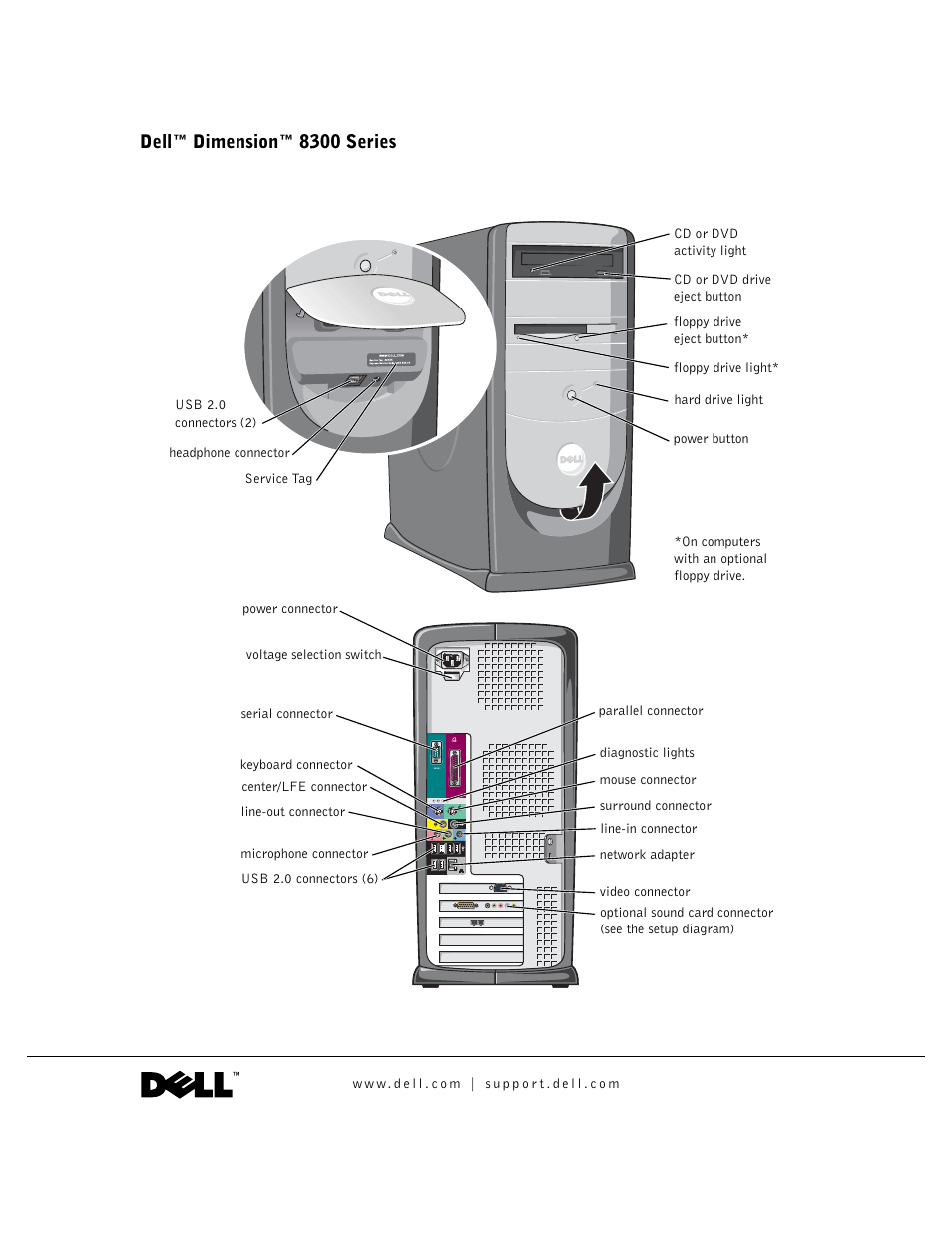 Dell Dimension 8300 User Manual | 146 pages