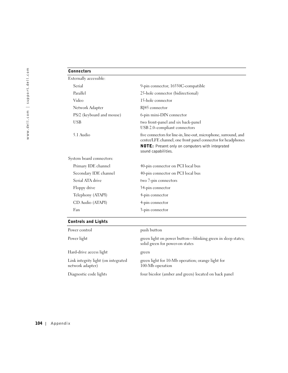 Dell Dimension 8300 User Manual | Page 104 / 146