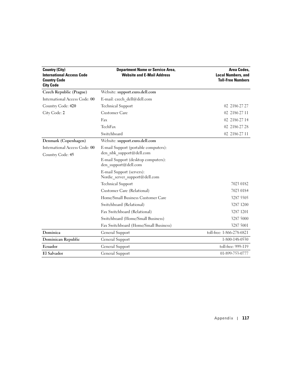 Dell Dimension 8300 User Manual | Page 117 / 146