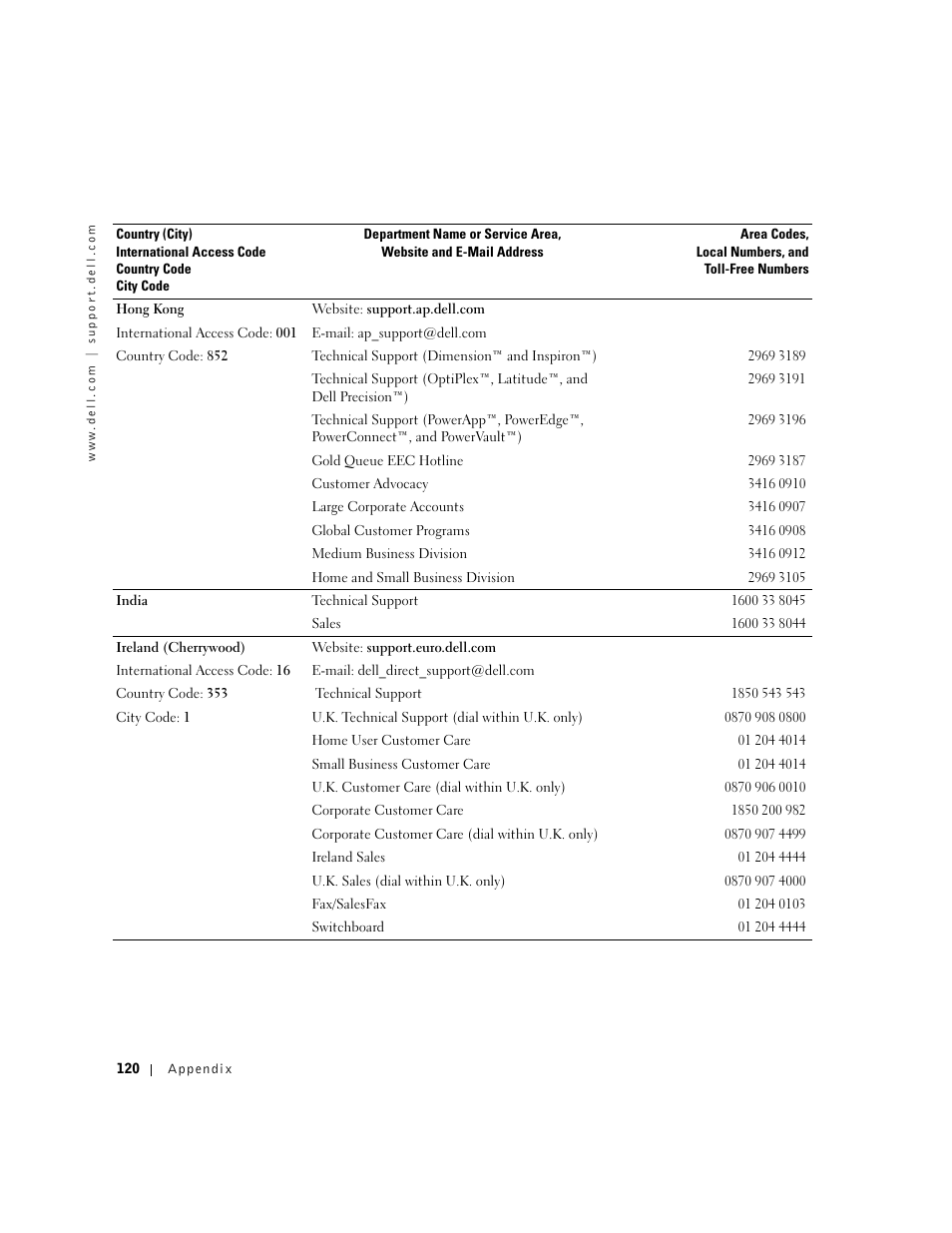 Dell Dimension 8300 User Manual | Page 120 / 146