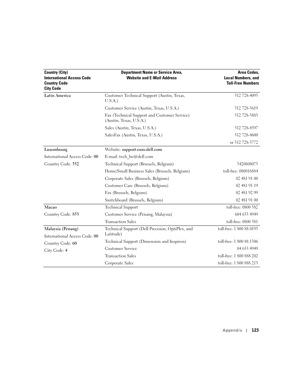 Dell Dimension 8300 User Manual | Page 123 / 146