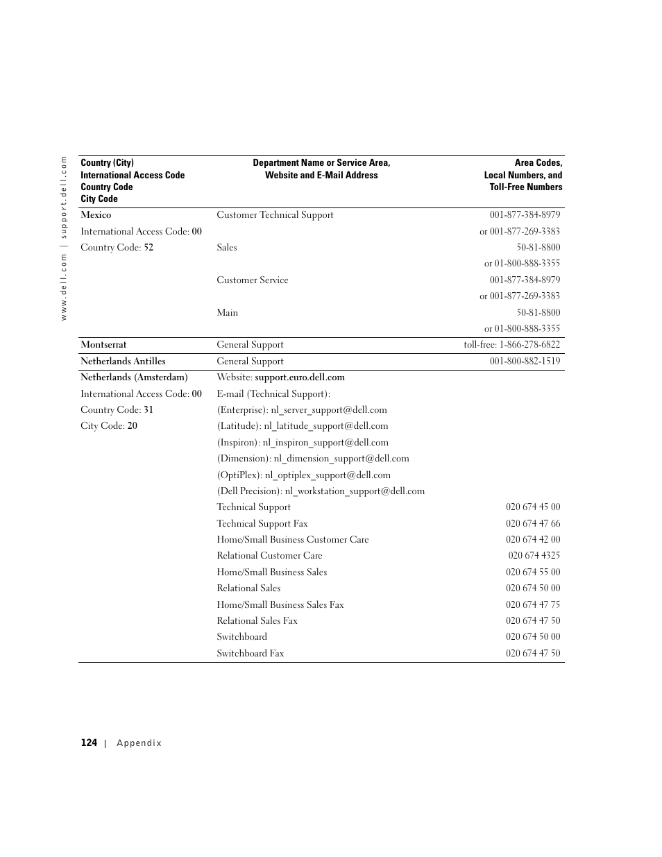 Dell Dimension 8300 User Manual | Page 124 / 146