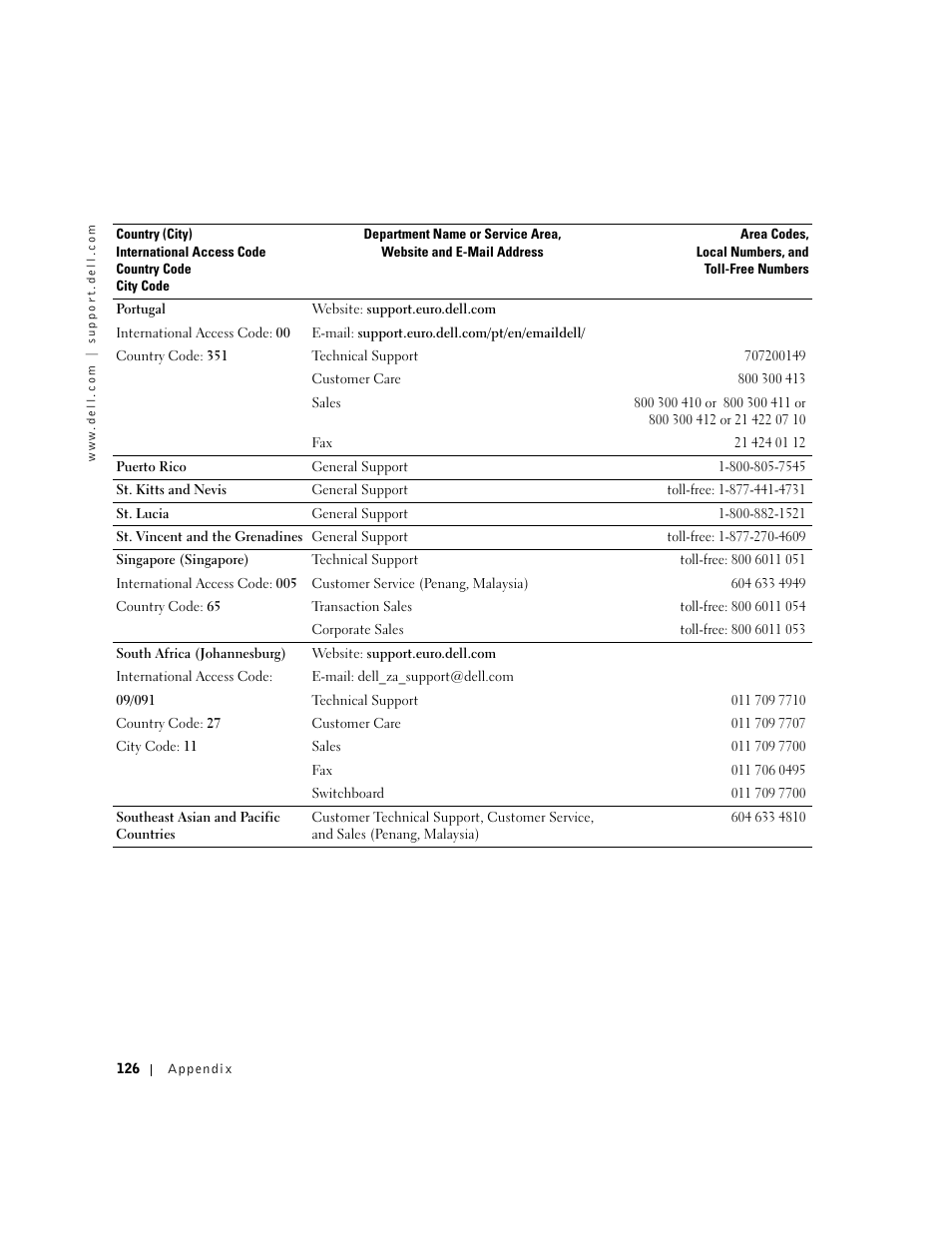 Dell Dimension 8300 User Manual | Page 126 / 146