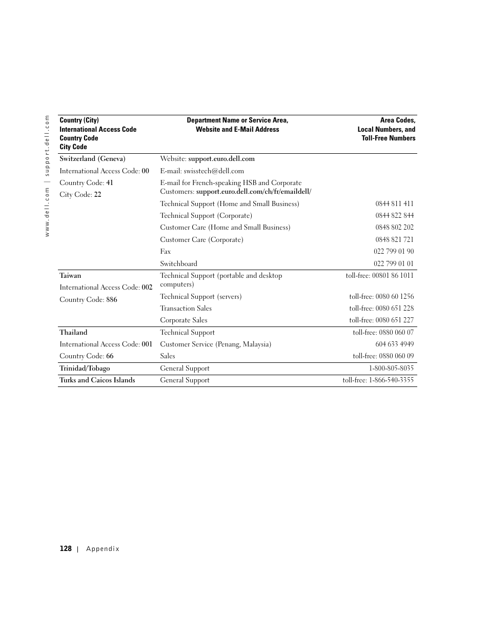 Dell Dimension 8300 User Manual | Page 128 / 146