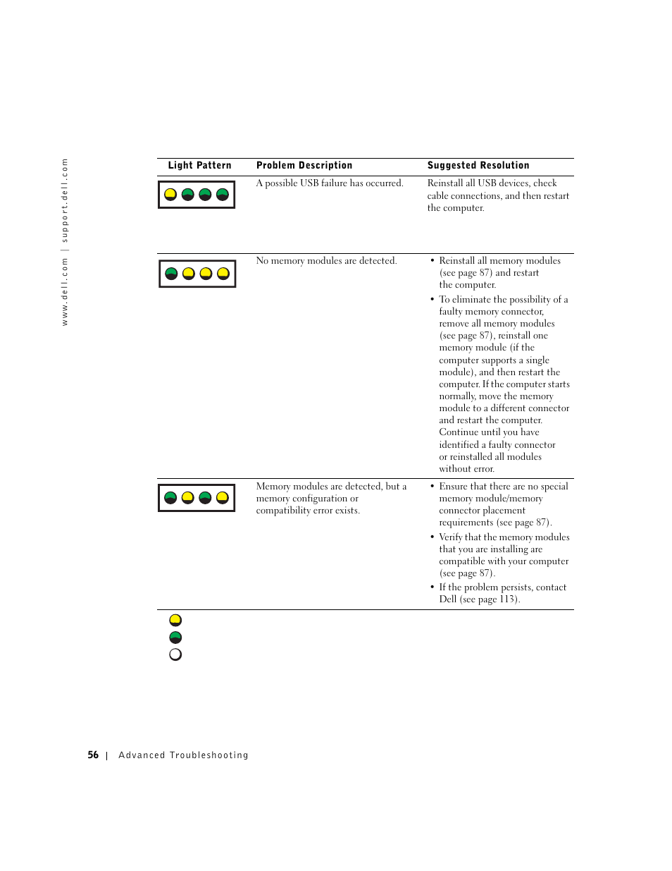 A b c d | Dell Dimension 8300 User Manual | Page 56 / 146