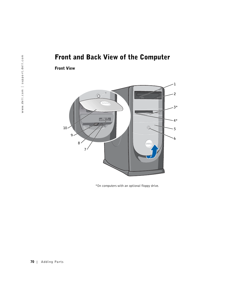 Front and back view of the computer, Front view | Dell Dimension 8300 User Manual | Page 70 / 146