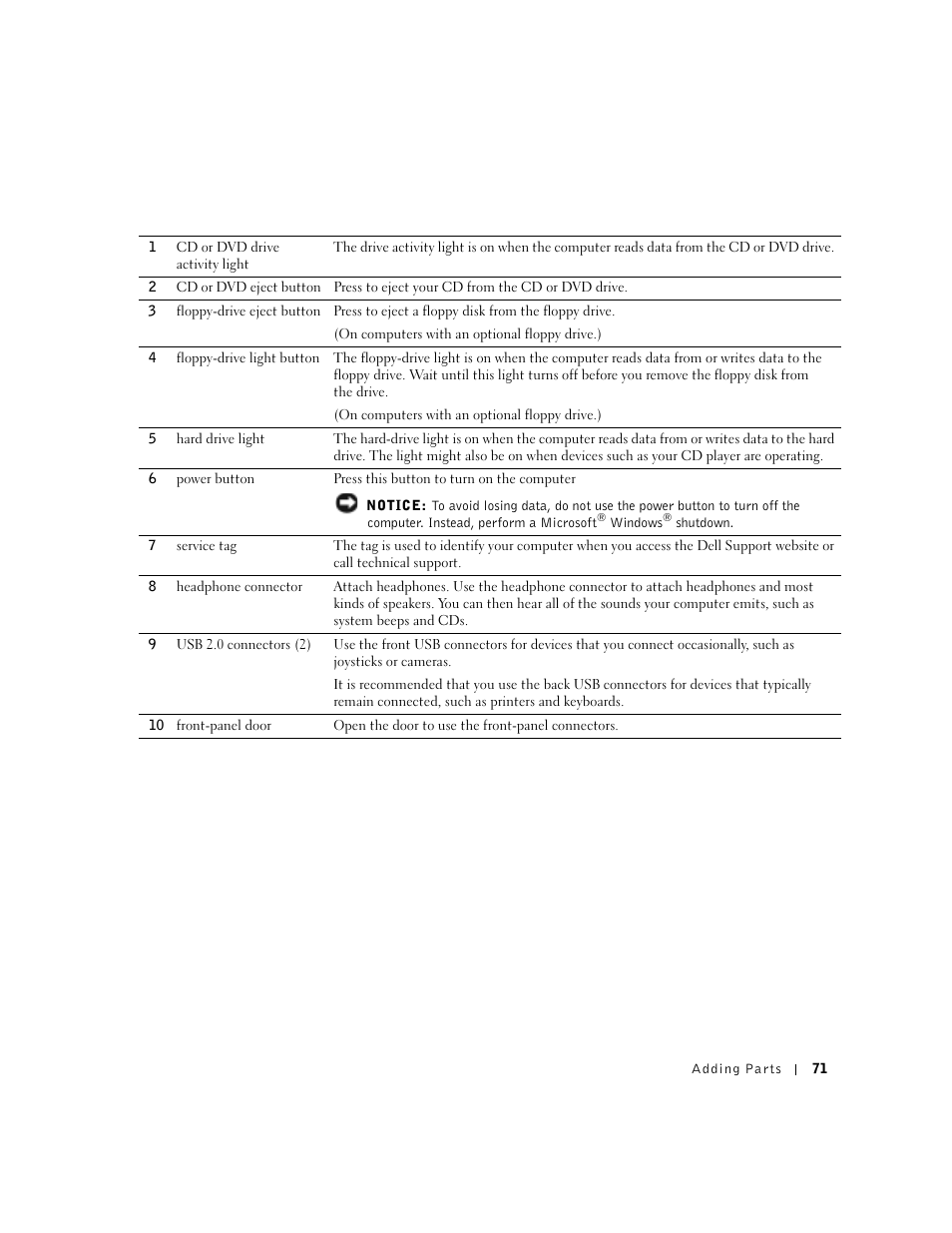 Dell Dimension 8300 User Manual | Page 71 / 146