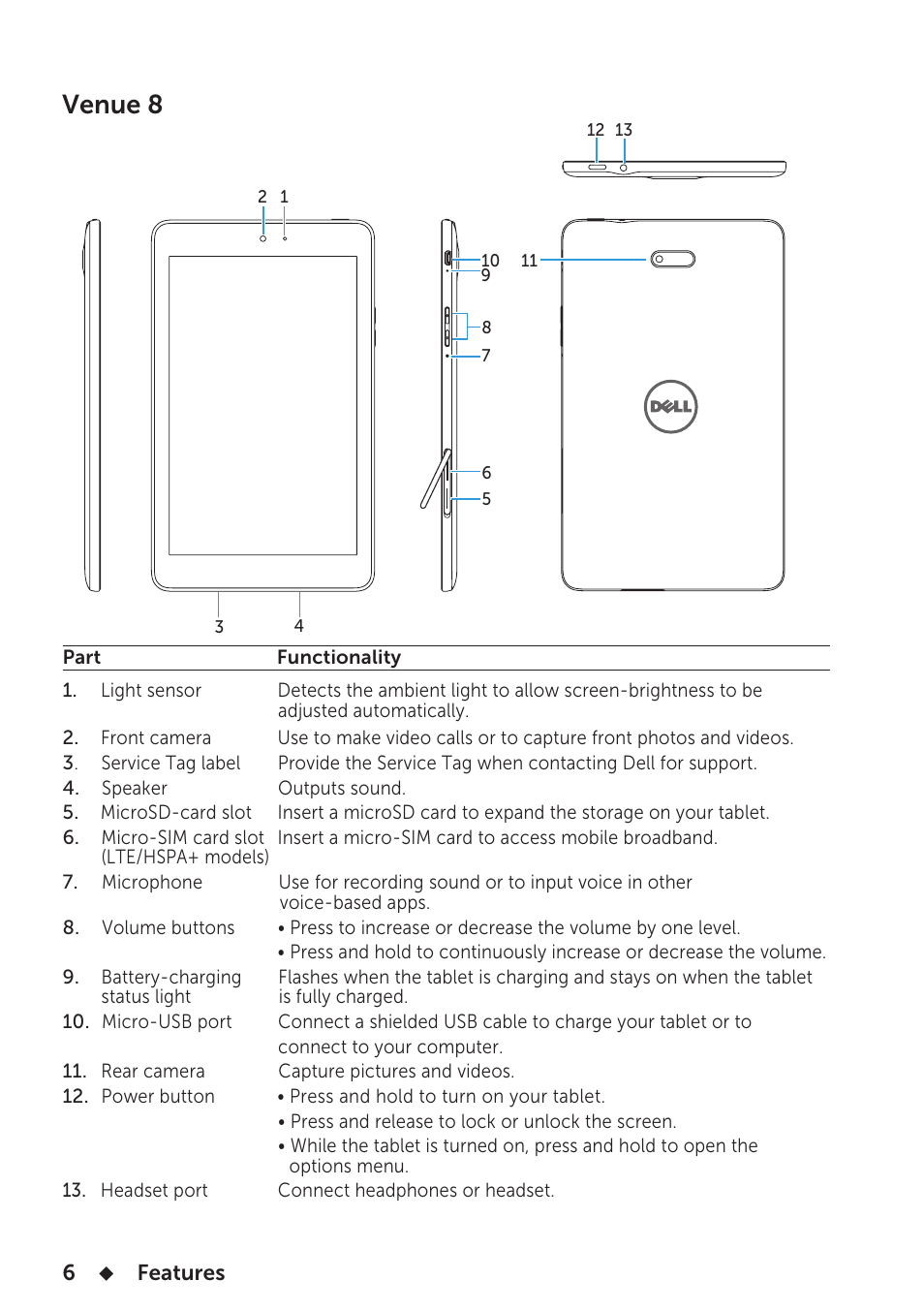 Figure, Venue 8 | Dell Venue 7 3740 User Manual | Page 6 / 32