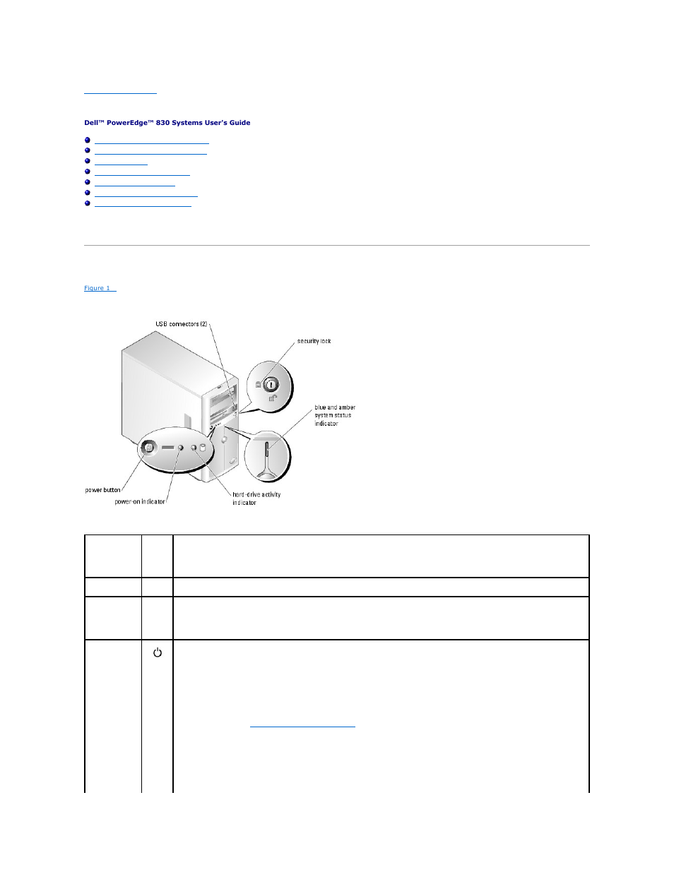System overview, Front-panel features and indicators | Dell PowerEdge 830 User Manual | Page 5 / 21