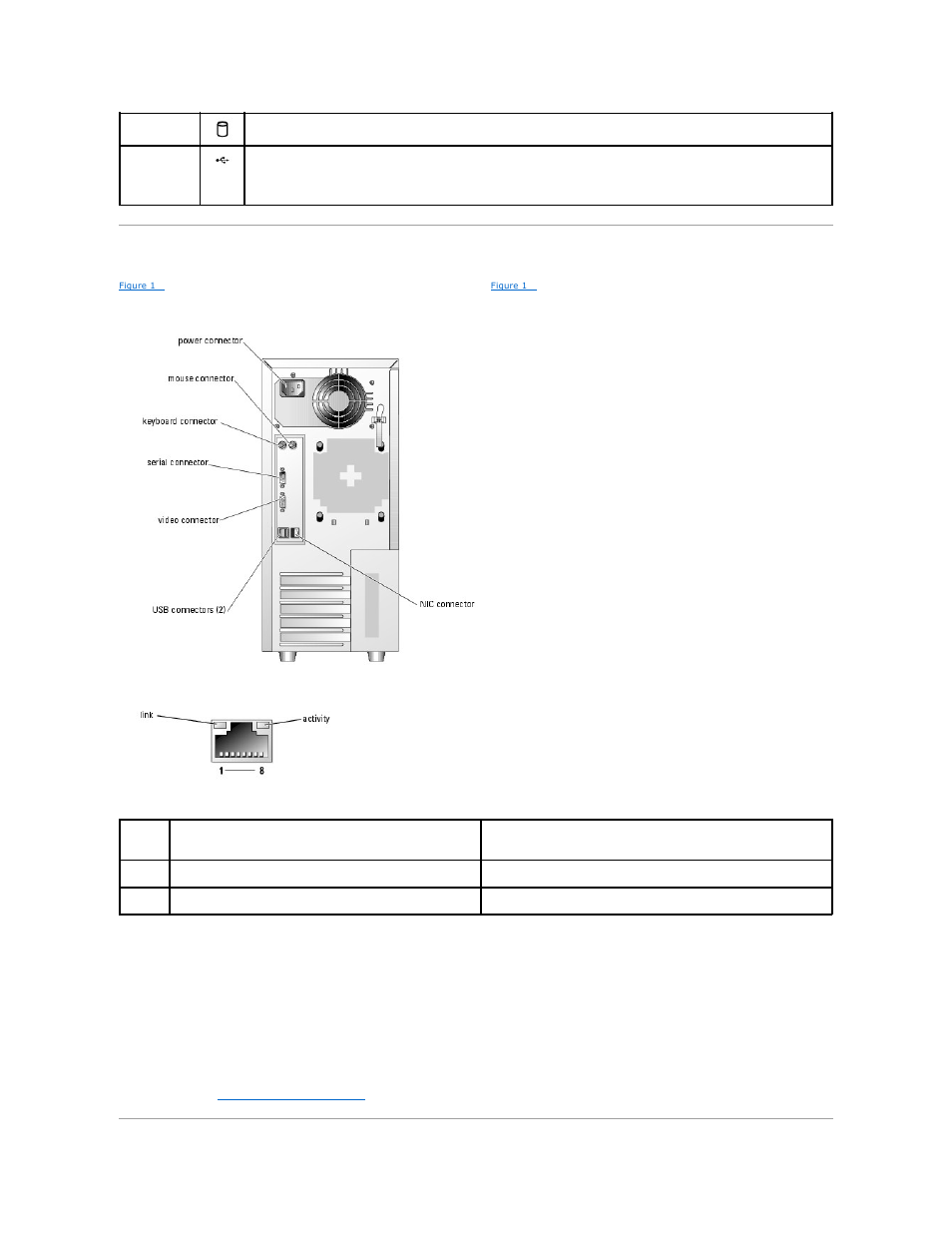 Back-panel features and indicators, Connecting external devices | Dell PowerEdge 830 User Manual | Page 6 / 21