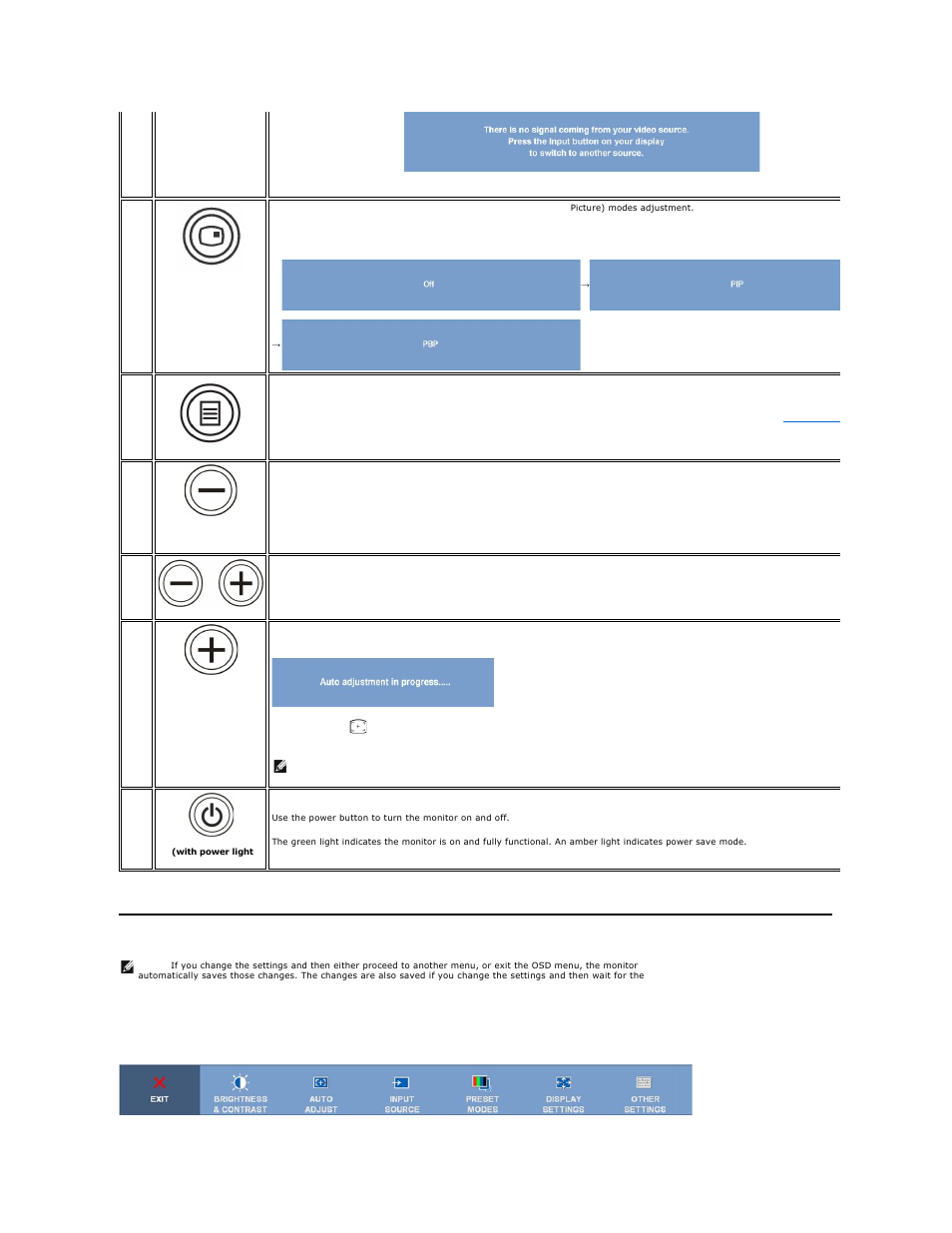 Using the on-scree display (osd) menu, Using the osd menu | Dell 2408WFP Monitor User Manual | Page 19 / 41