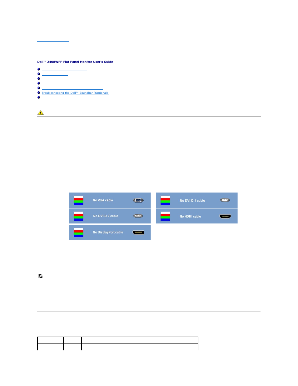 Solving problems, Troubleshooting your monitor, Common problems | Dell 2408WFP Monitor User Manual | Page 37 / 41