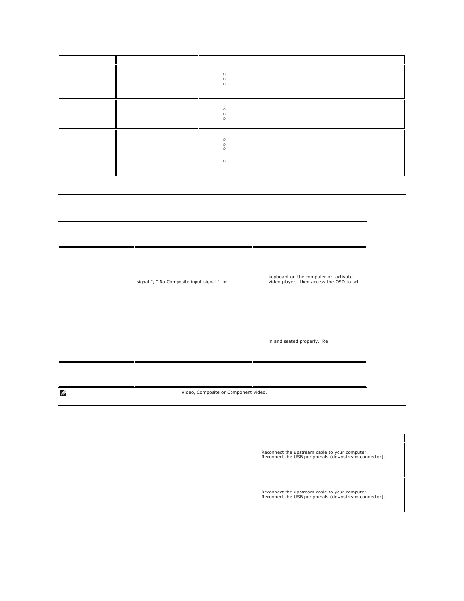 Product specific problems, Universal serial bus (usb) specific problems | Dell 2408WFP Monitor User Manual | Page 39 / 41