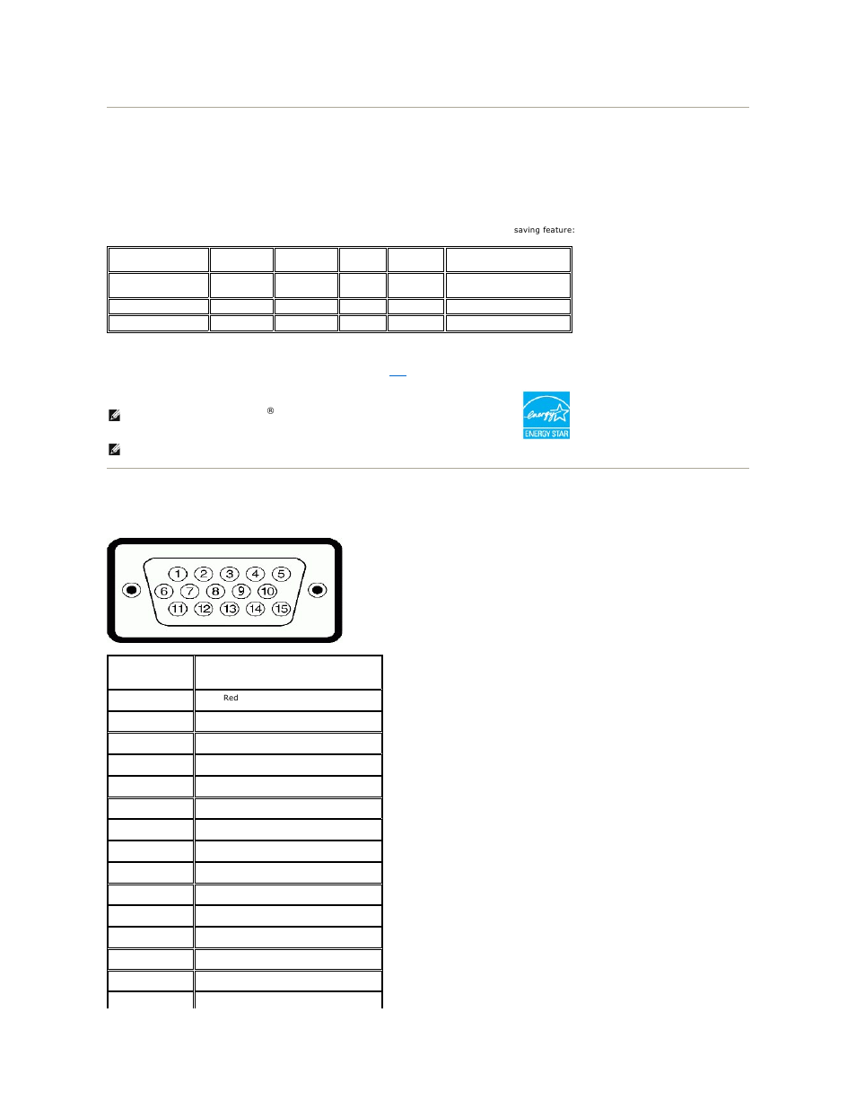 Monitor specifications, Power management modes, Pin assignments | Dell 2408WFP Monitor User Manual | Page 5 / 41