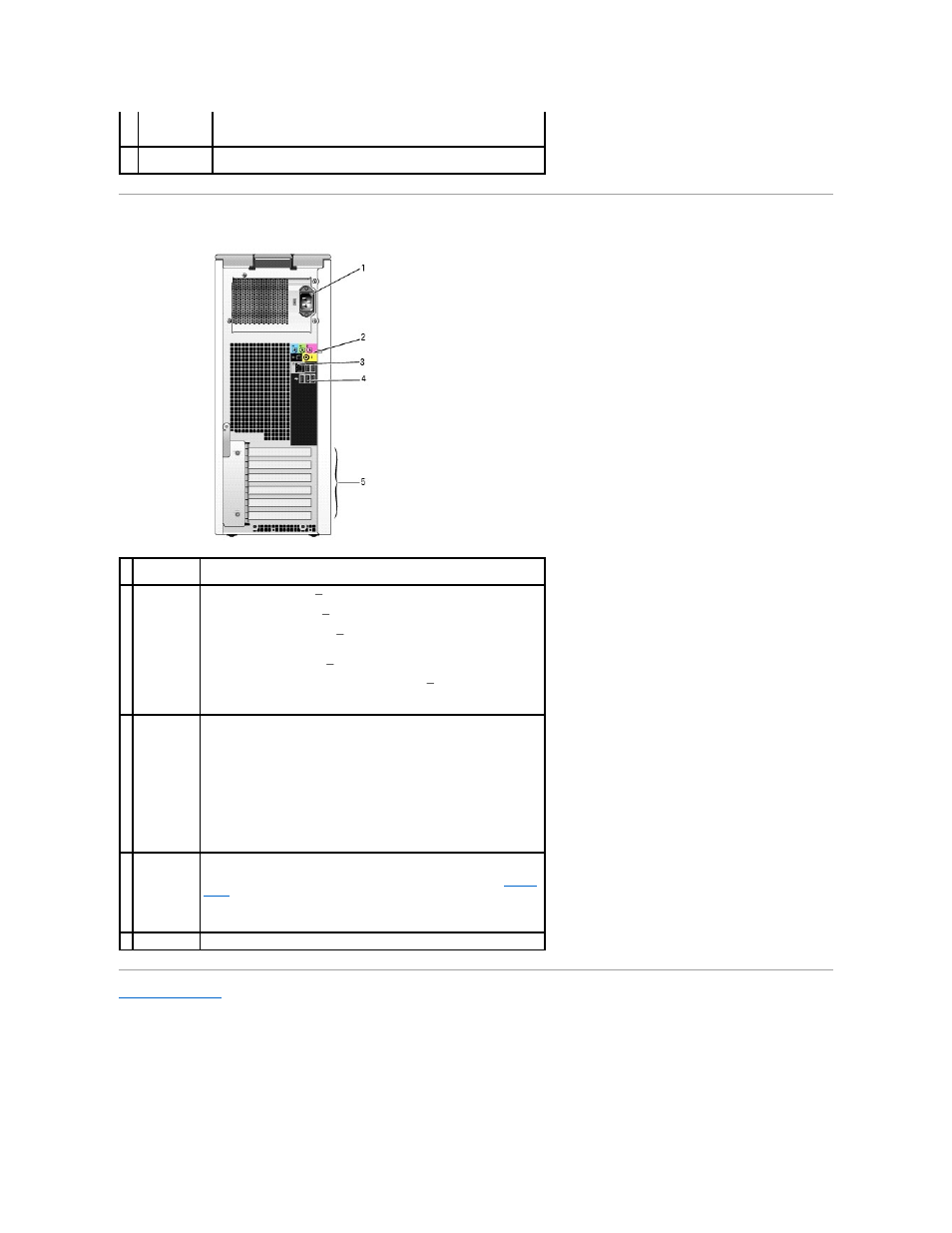 Back view of the computer | Dell Dimension 9100 User Manual | Page 3 / 52