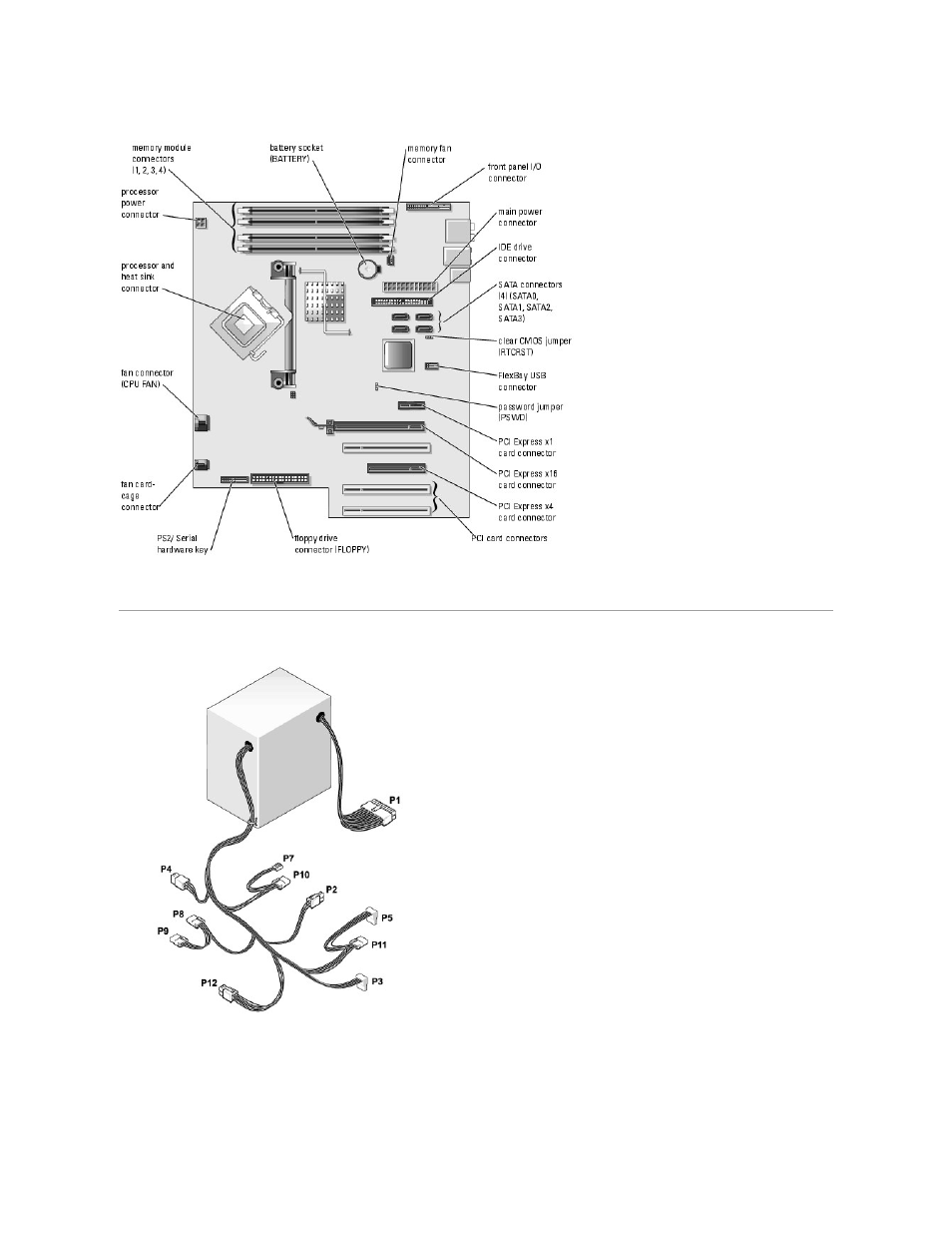 Power supply dc connector pin assignments | Dell Dimension 9100 User Manual | Page 49 / 52