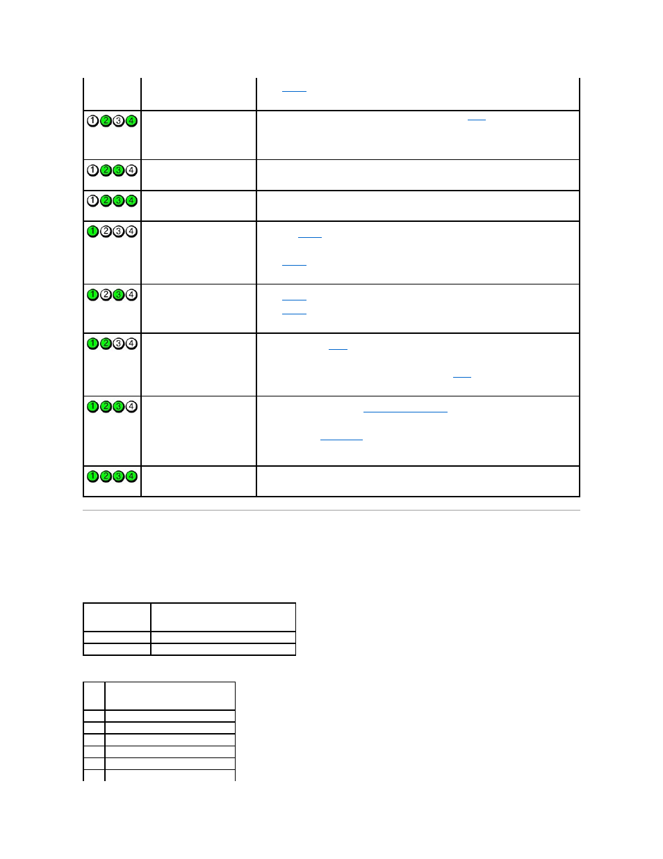 Beep codes | Dell Dimension 9100 User Manual | Page 5 / 52