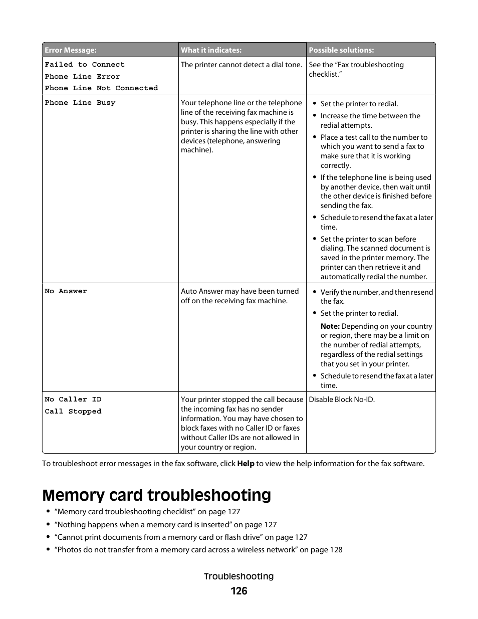 Memory card troubleshooting | Dell V715w All In One Wireless Inkjet Printer User Manual | Page 126 / 150