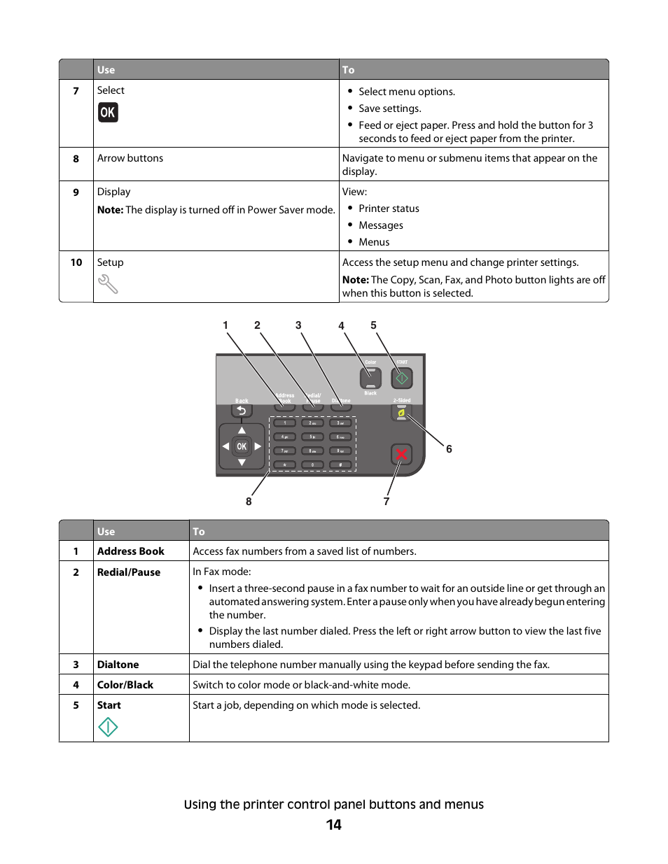 Dell V715w All In One Wireless Inkjet Printer User Manual | Page 14 / 150