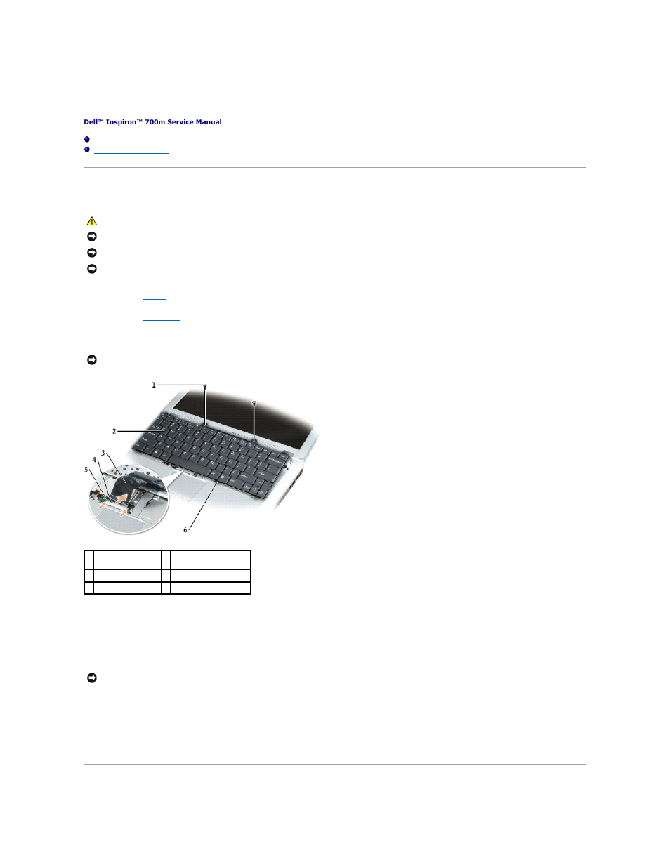 Keyboard, Removing the keyboard | Dell Inspiron 700M User Manual | Page 18 / 39