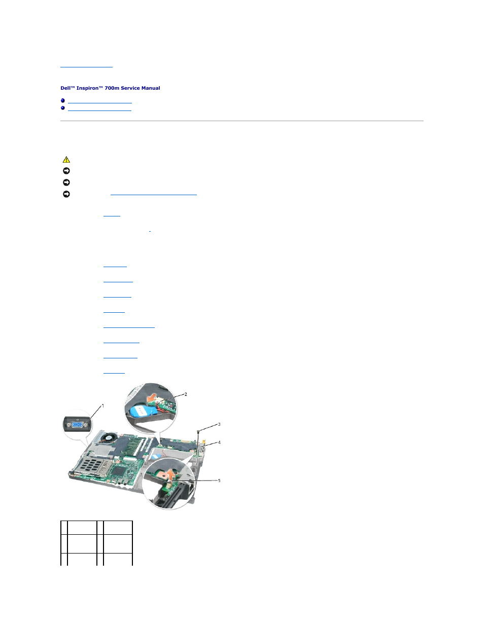 System board, Removing the system board | Dell Inspiron 700M User Manual | Page 28 / 39