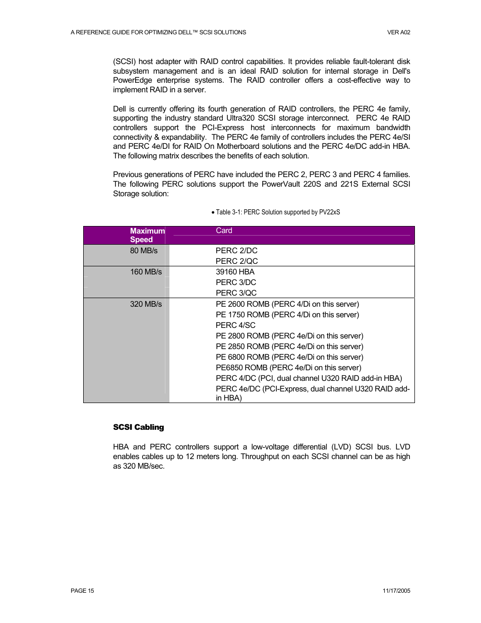Dell PowerVault 221S (SCSI) User Manual | Page 15 / 44