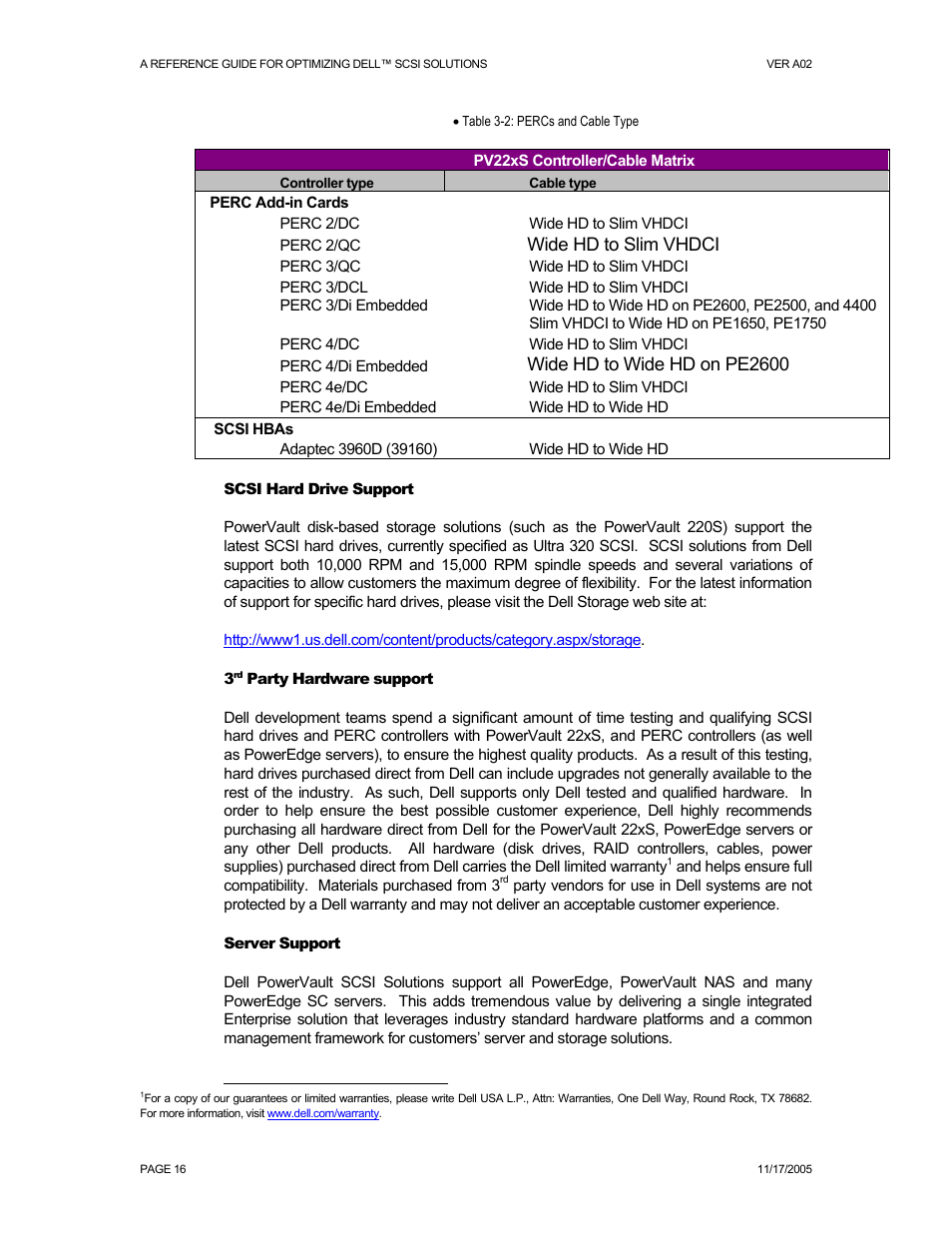 Wide hd to slim vhdci, Wide hd to wide hd on pe2600 | Dell PowerVault 221S (SCSI) User Manual | Page 16 / 44