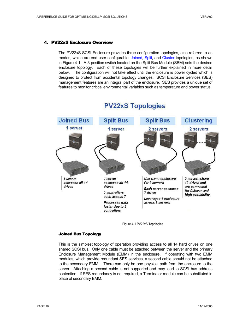 Dell PowerVault 221S (SCSI) User Manual | Page 19 / 44