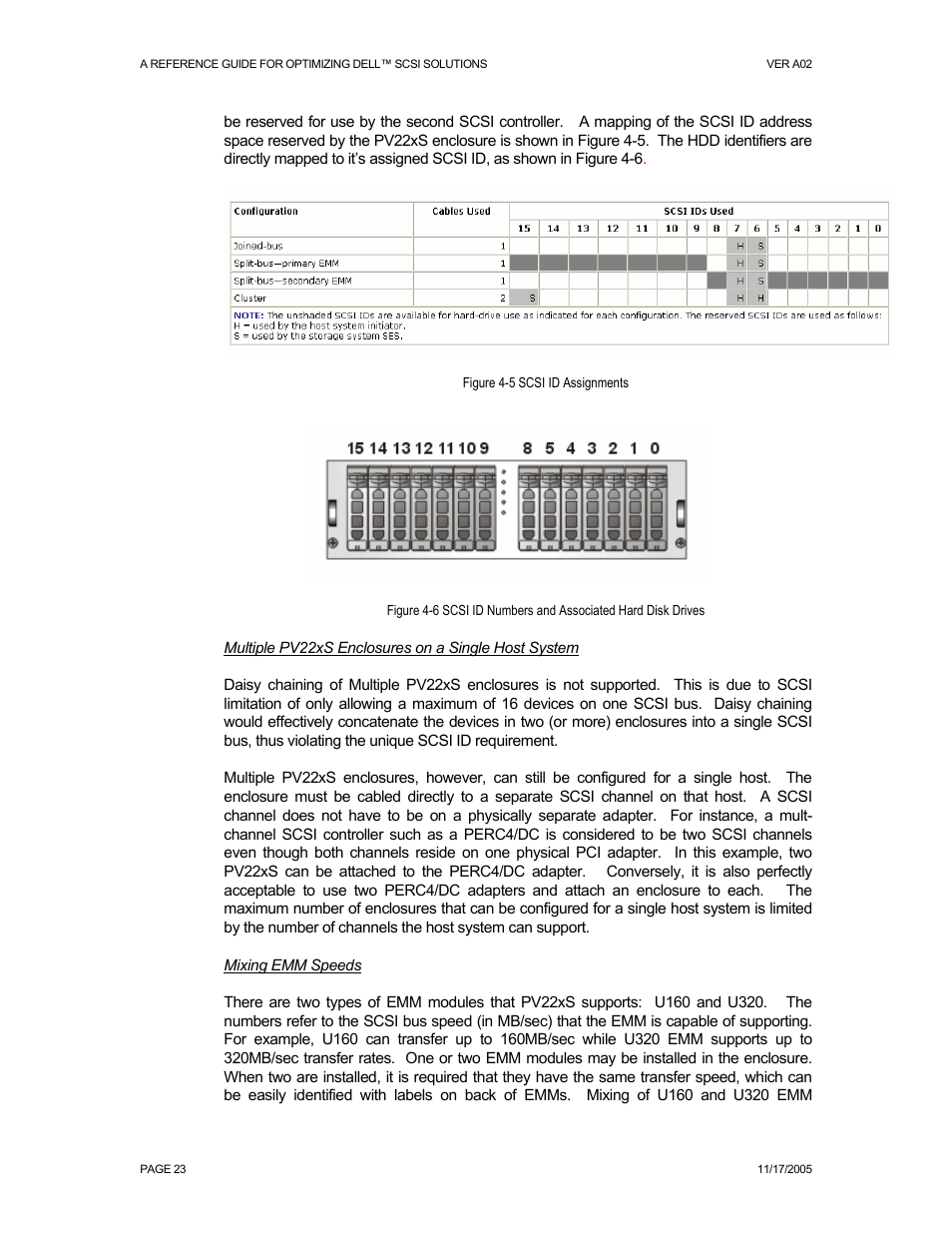 Dell PowerVault 221S (SCSI) User Manual | Page 23 / 44