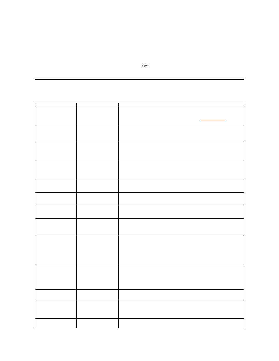 Common problems | Dell P2210 Monitor User Manual | Page 30 / 32