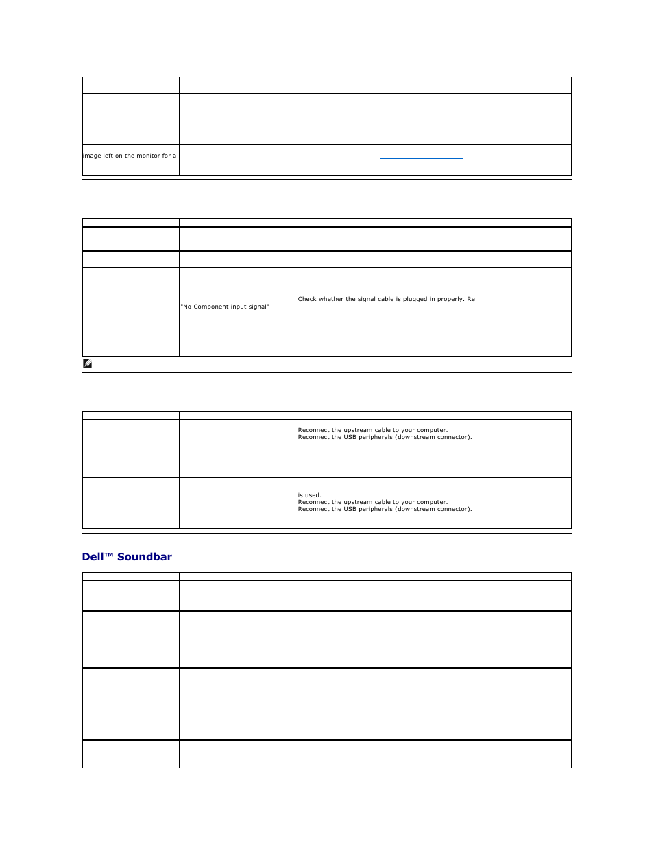 Product specific problems, Universal serial bus specific problems, Dell soundbar problems | Dell P2210 Monitor User Manual | Page 31 / 32