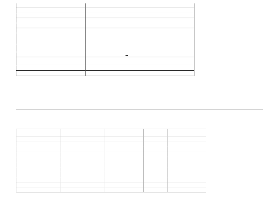 Preset display modes | Dell S1909WXWFP Monitor User Manual | Page 10 / 34