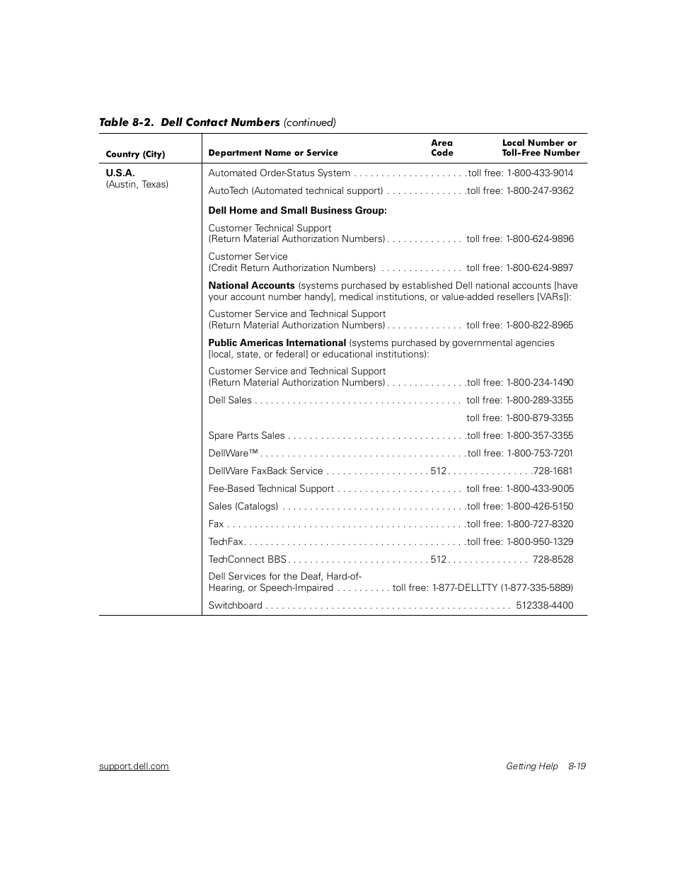 Dell PowerVault 211S (SCSI) User Manual | Page 109 / 148