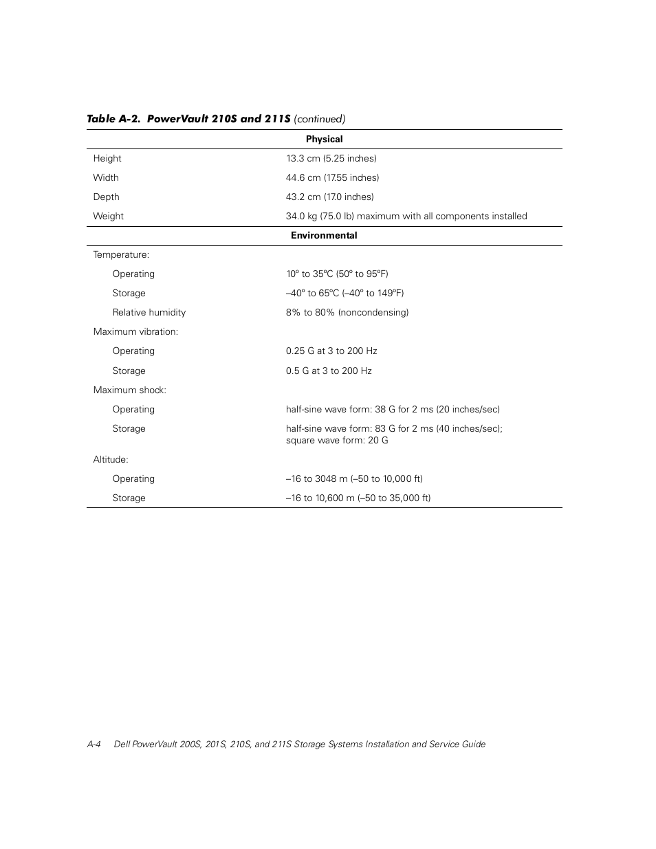 Dell PowerVault 211S (SCSI) User Manual | Page 114 / 148