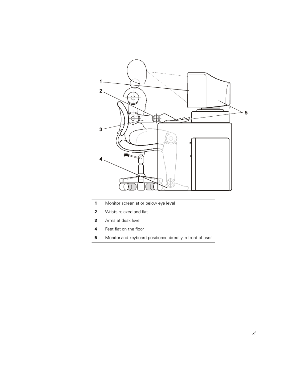 Dell PowerVault 211S (SCSI) User Manual | Page 17 / 148
