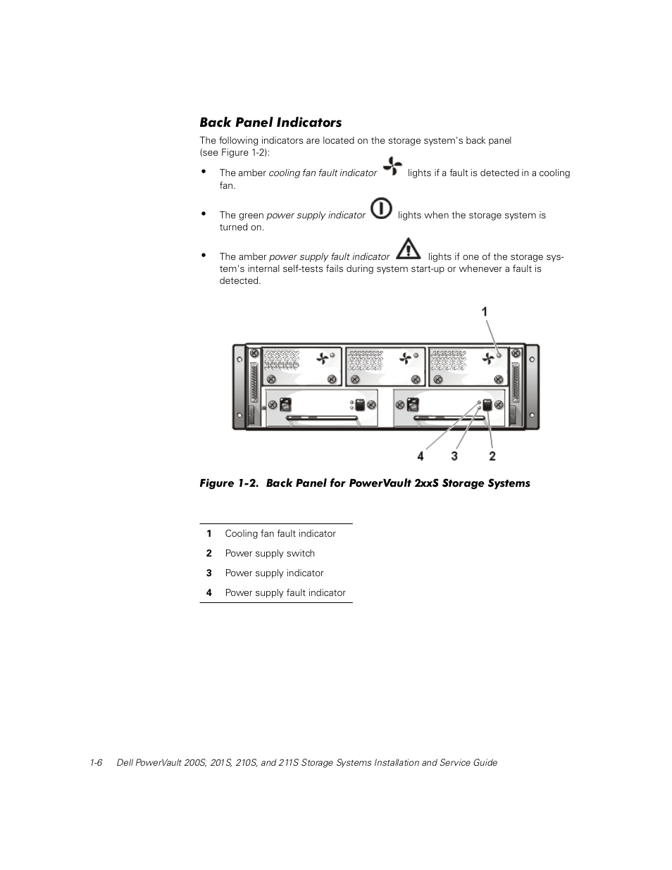 Back panel indicators | Dell PowerVault 211S (SCSI) User Manual | Page 28 / 148