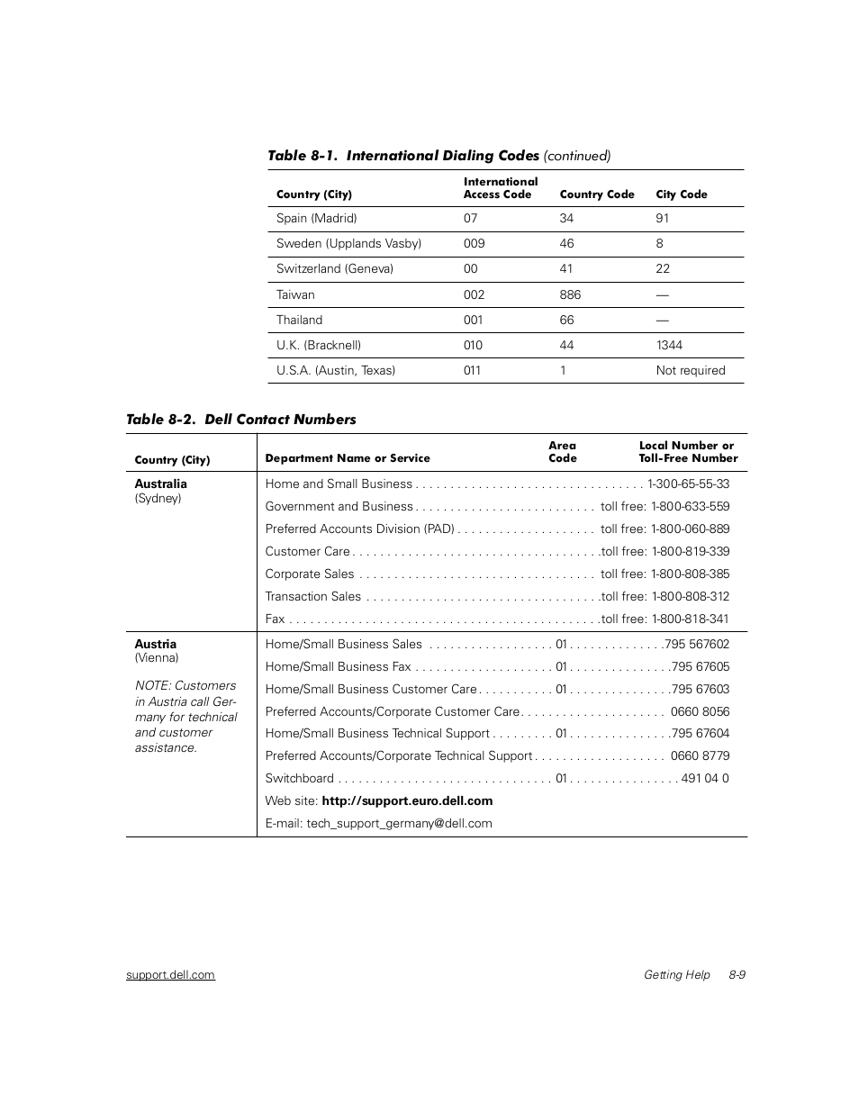 Able 8-2, Table 8-2. f | Dell PowerVault 211S (SCSI) User Manual | Page 99 / 148