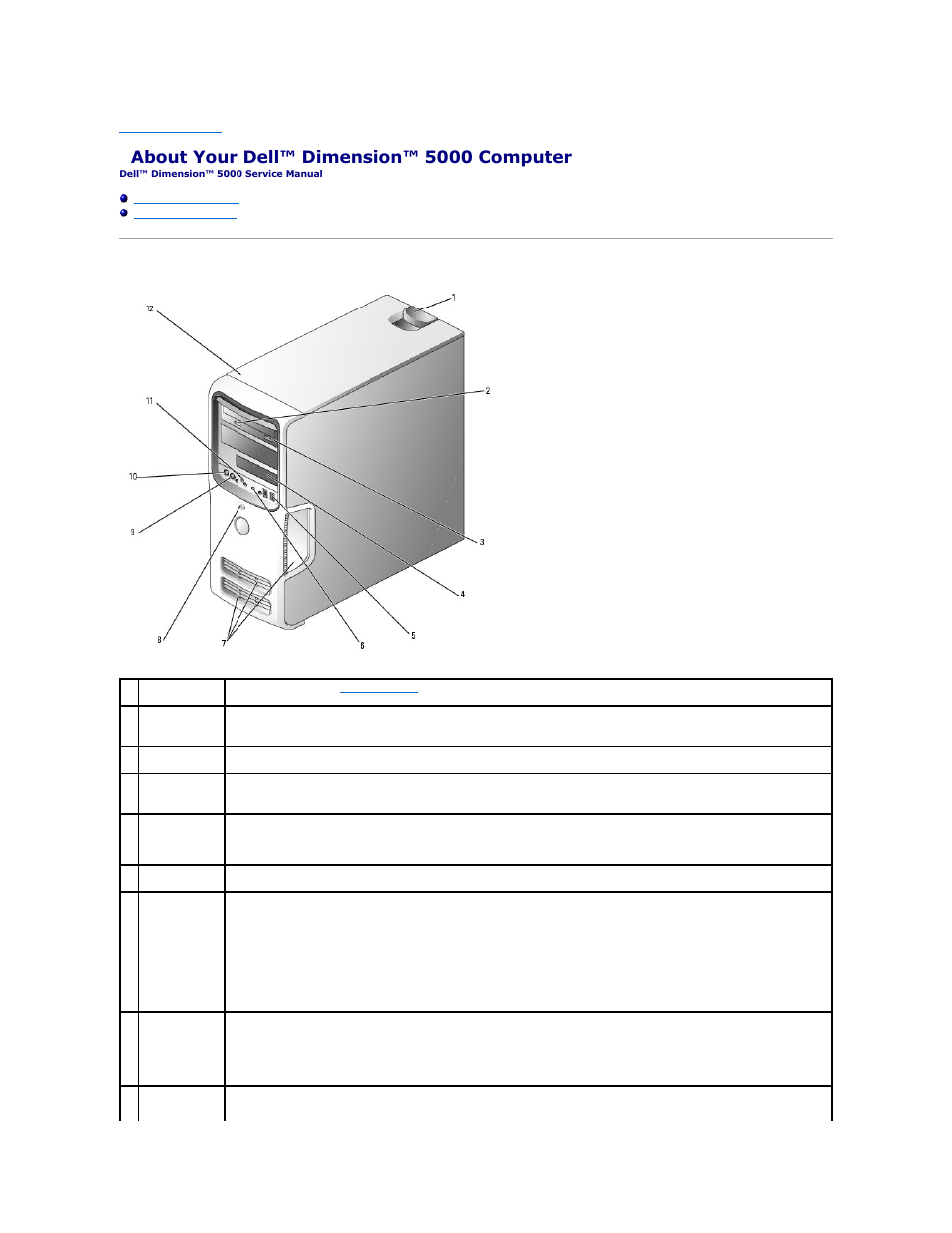 About your dell™ dimension™ 5000 computer, Front view of computer | Dell Dimension 5000 User Manual | Page 2 / 55