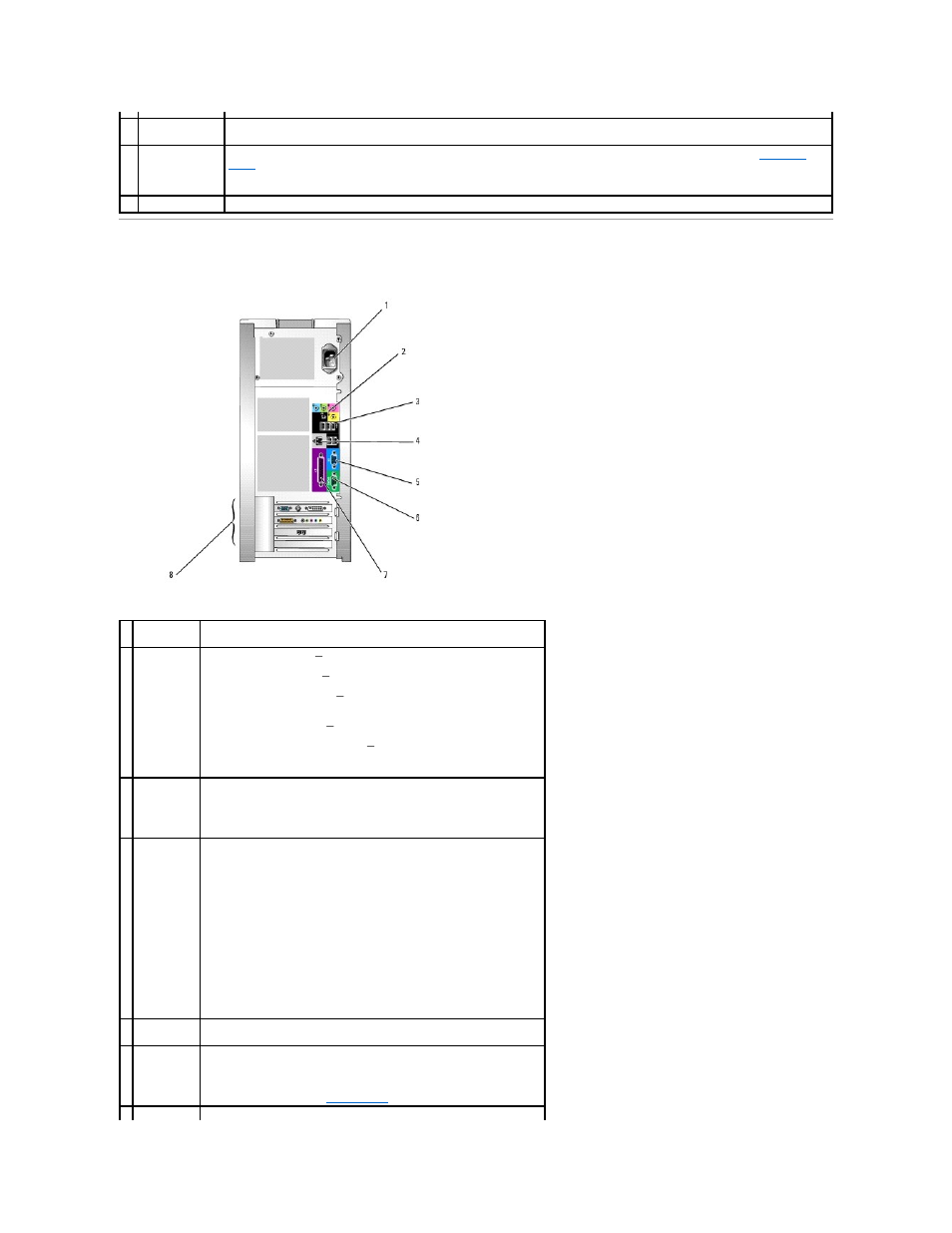 Back view of computer | Dell Dimension 5000 User Manual | Page 3 / 55