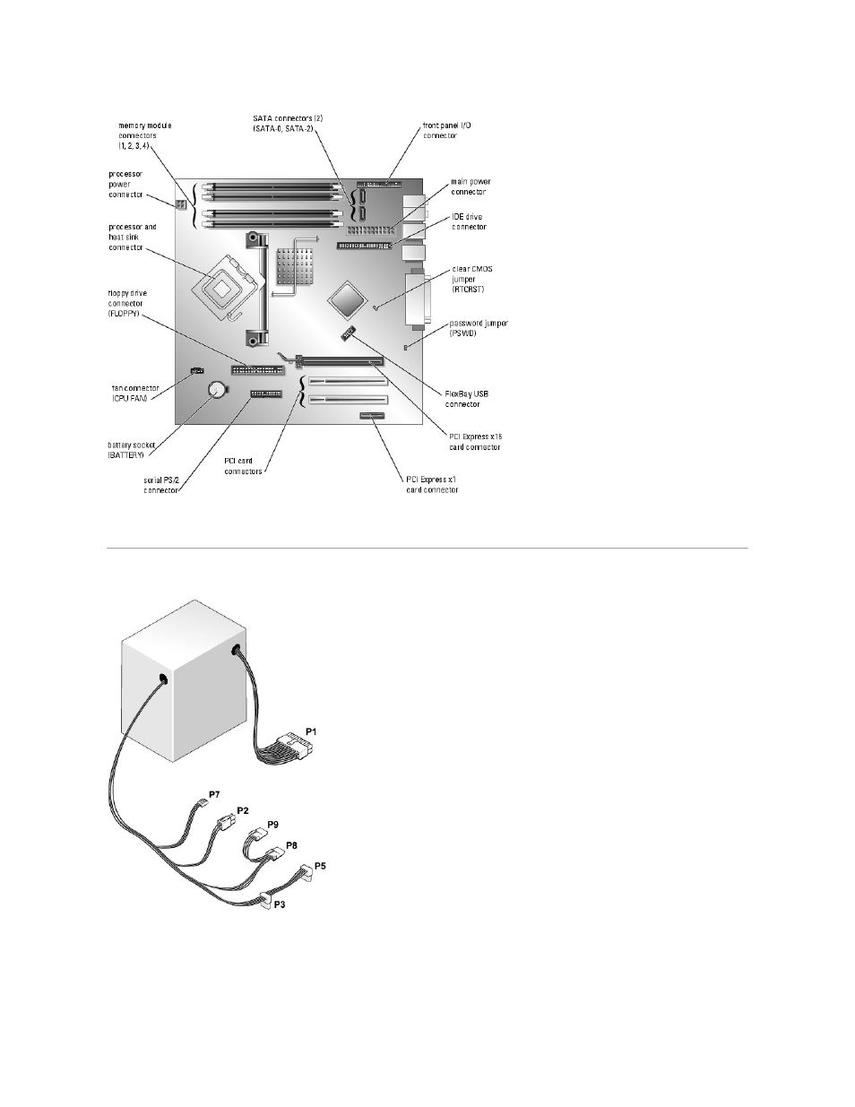 Power supply dc connector pin assignments | Dell Dimension 5000 User Manual | Page 53 / 55