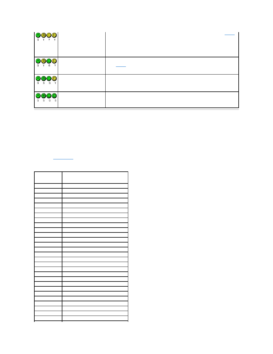 Beep codes | Dell Dimension 5000 User Manual | Page 8 / 55