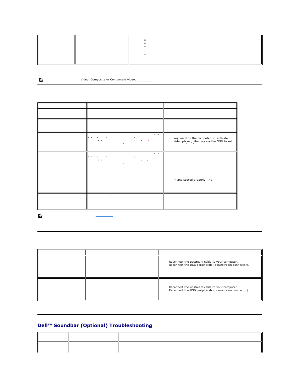 Product specific problems, Universal serial bus (usb) specific problems, Dell™ soundbar (optional) troubleshooting | Dell 2407WFP Monitor User Manual | Page 46 / 51