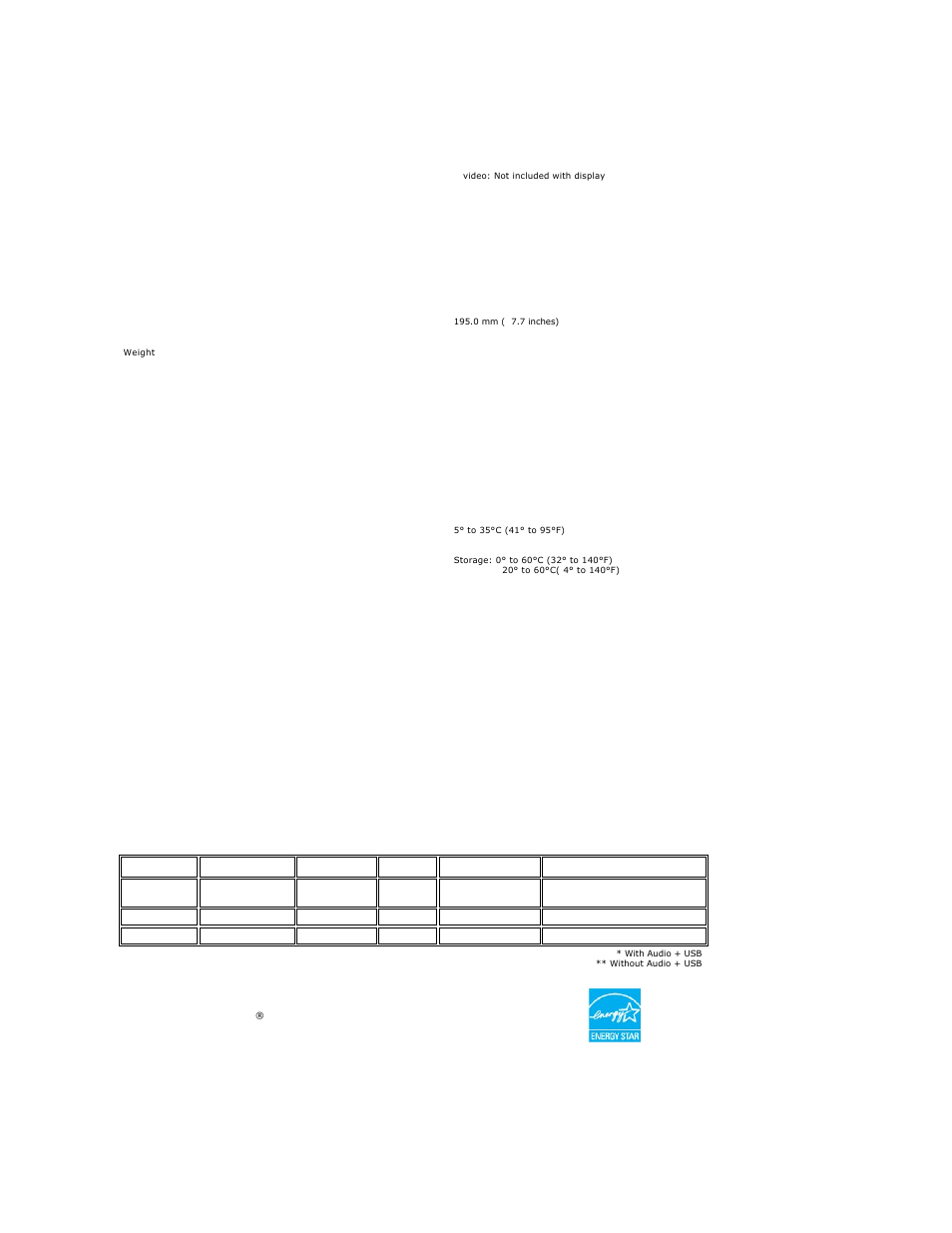 Power management modes, Physical characteristics, Environmental | Dell 2407WFP Monitor User Manual | Page 6 / 51