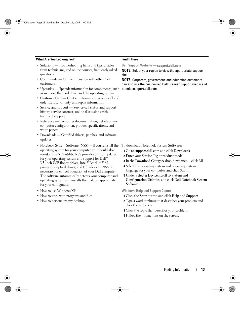 Dell XPS M140 (MXC051, Late 2005) User Manual | Page 13 / 180