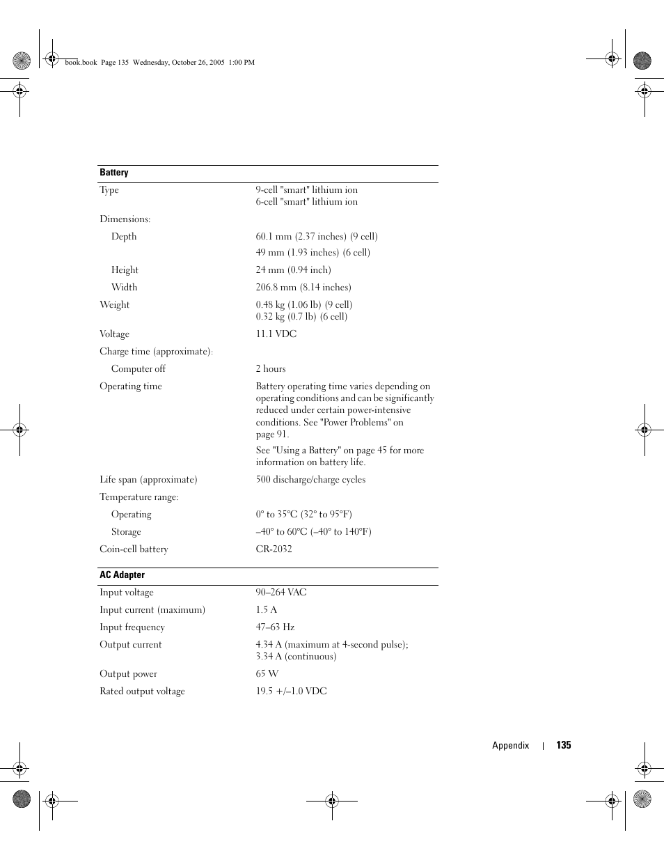 Dell XPS M140 (MXC051, Late 2005) User Manual | Page 135 / 180