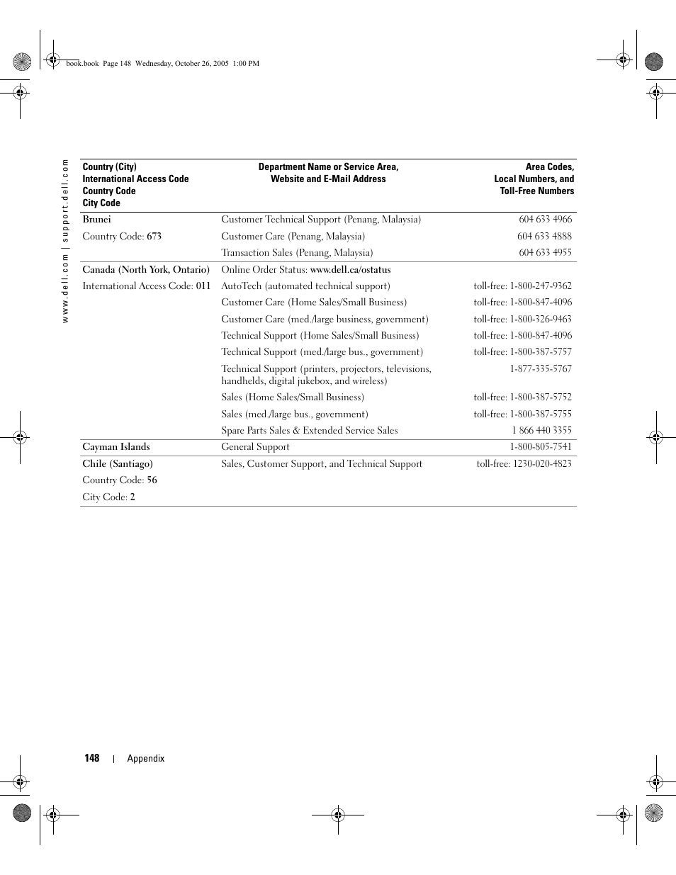 Dell XPS M140 (MXC051, Late 2005) User Manual | Page 148 / 180