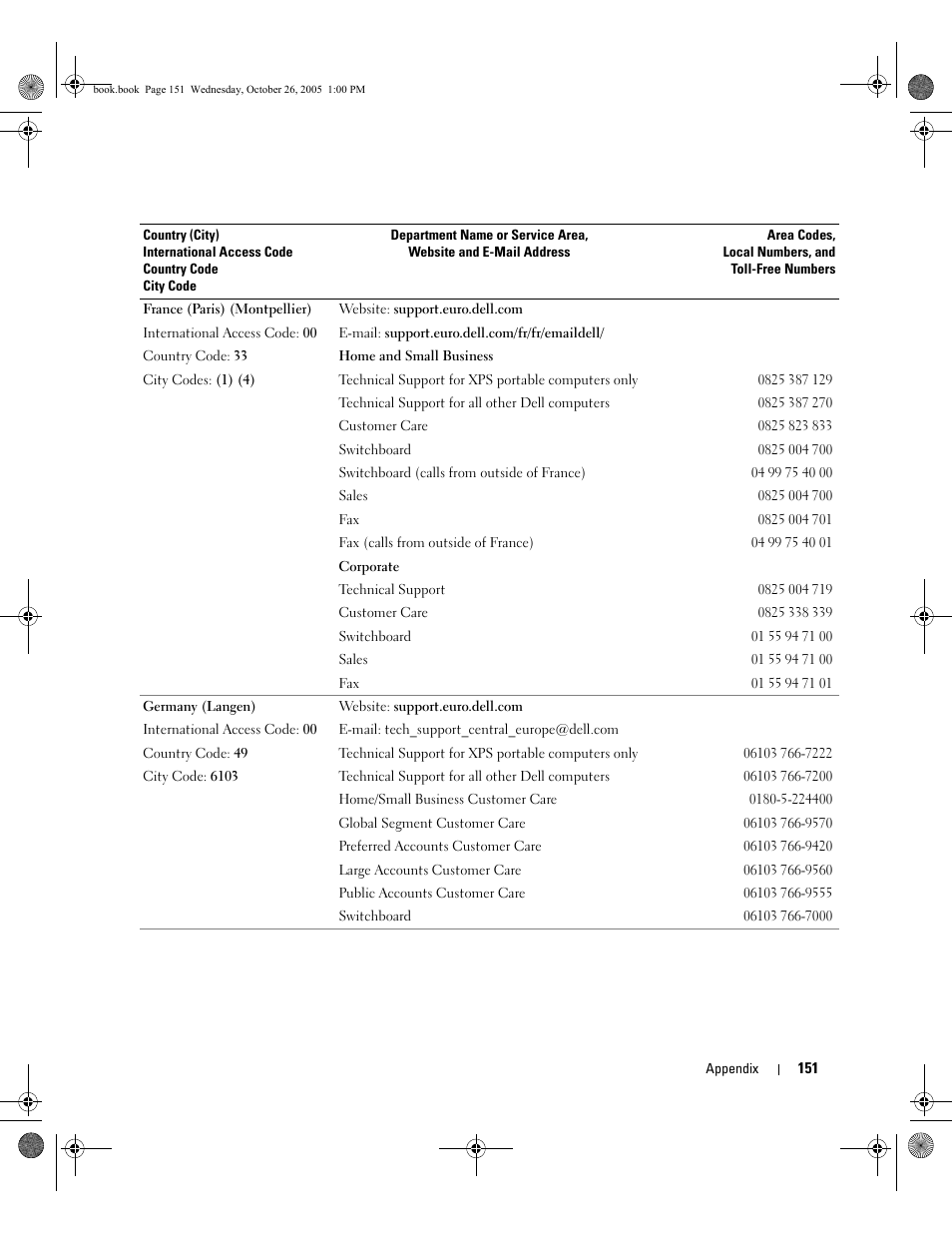 Dell XPS M140 (MXC051, Late 2005) User Manual | Page 151 / 180