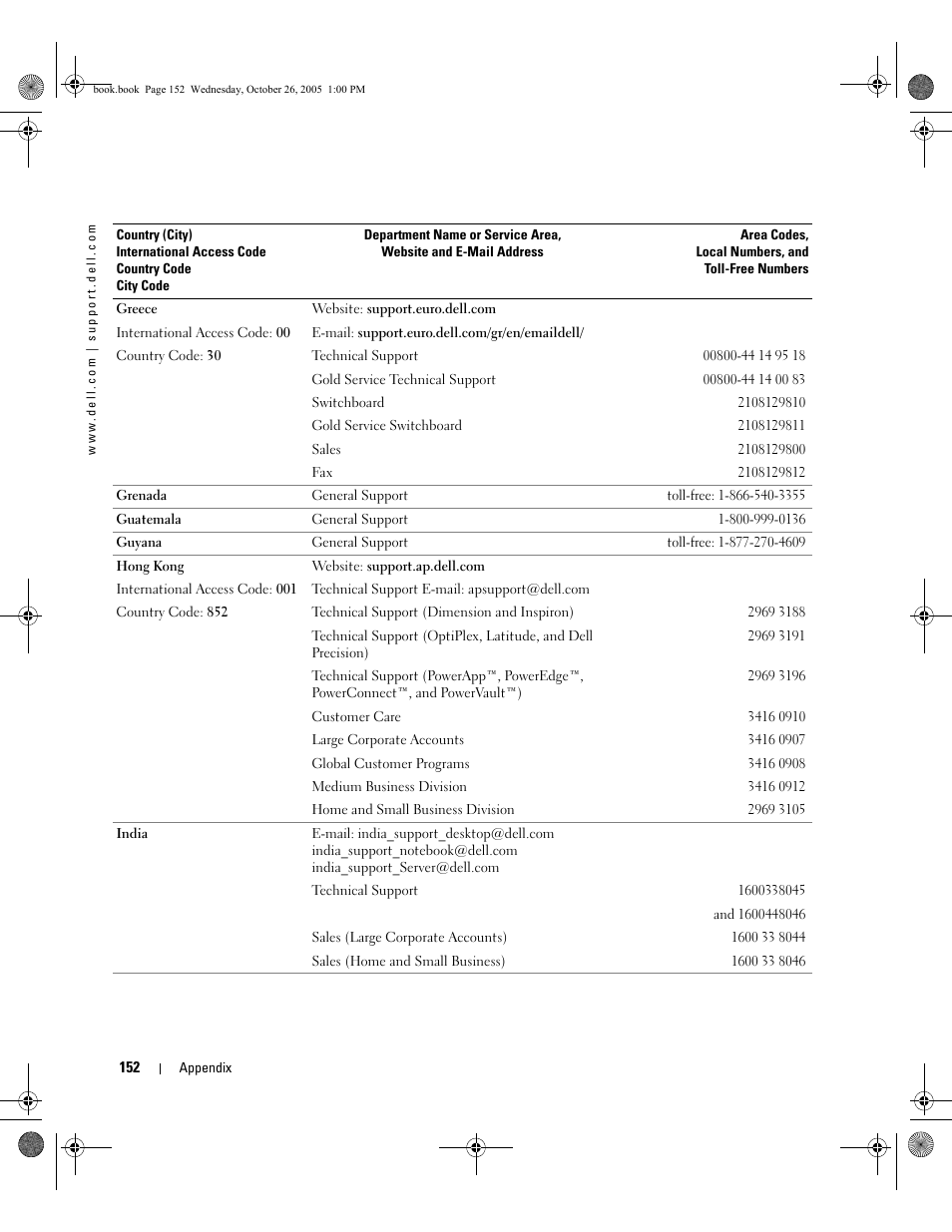 Dell XPS M140 (MXC051, Late 2005) User Manual | Page 152 / 180