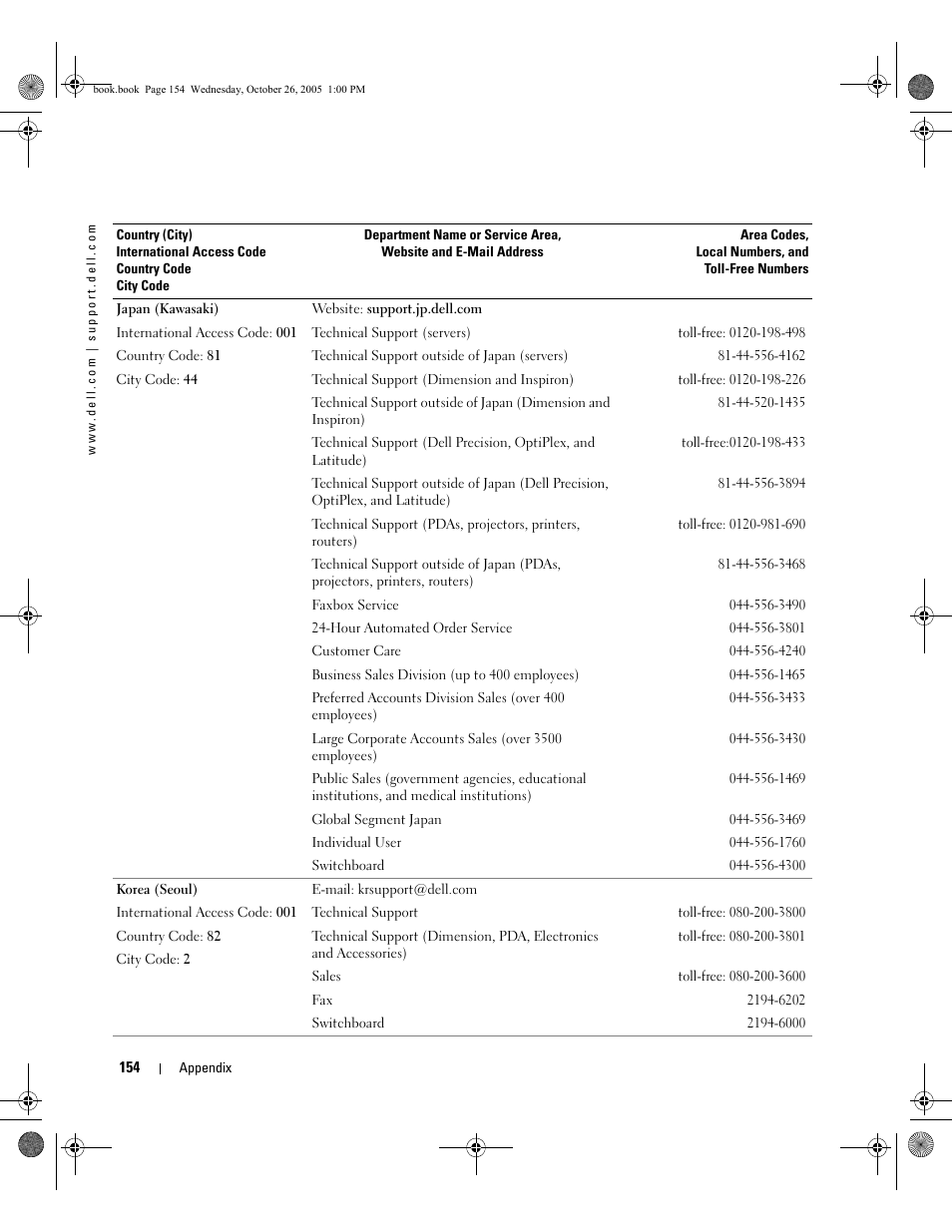 Dell XPS M140 (MXC051, Late 2005) User Manual | Page 154 / 180